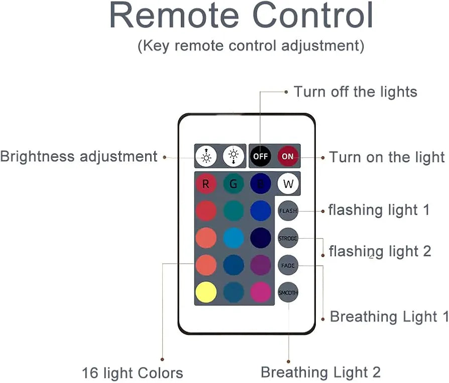 LED Ice Cube Light with Remote Control – Multicolor Decorative Lamp