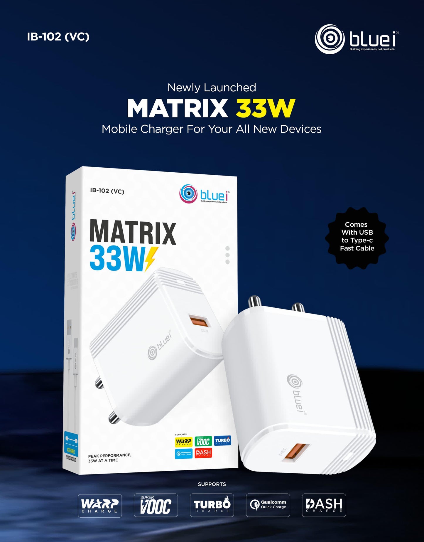 Bluei MATRIX 33W Fast Charger