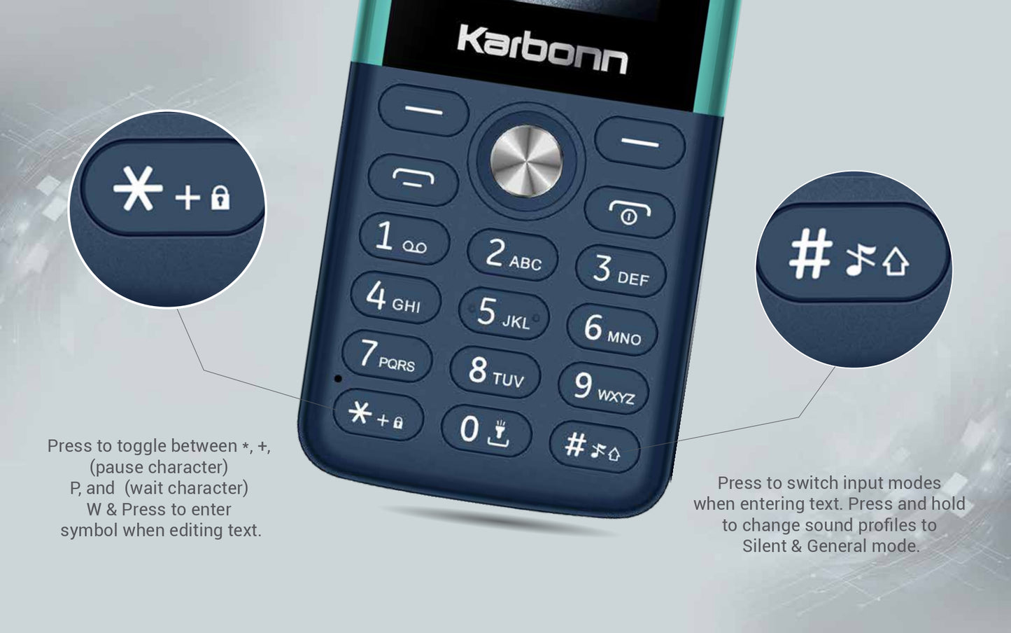 Karbonn K101i Feature Phone with 3.5mm Audio Jack, Type-C USB, and LED Torch