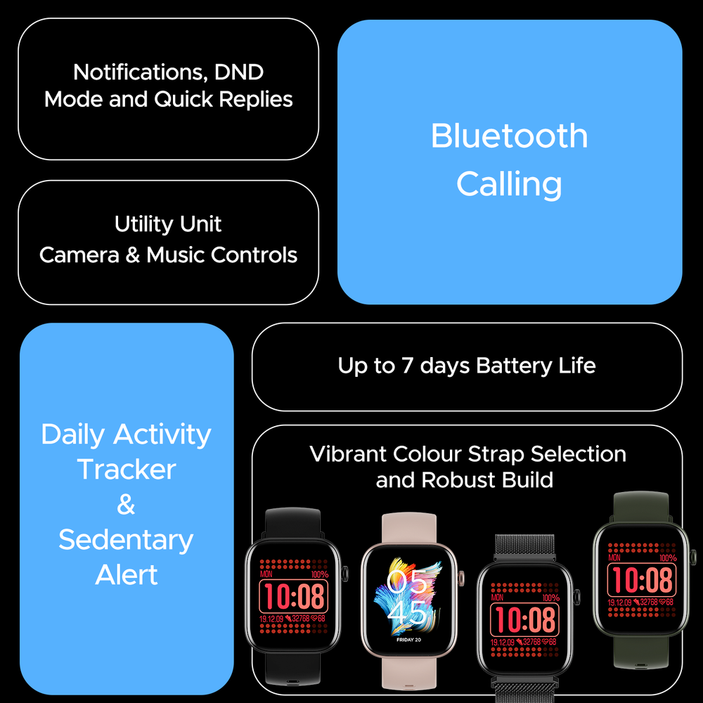 boAt Wave Astra 3 Smartwatch